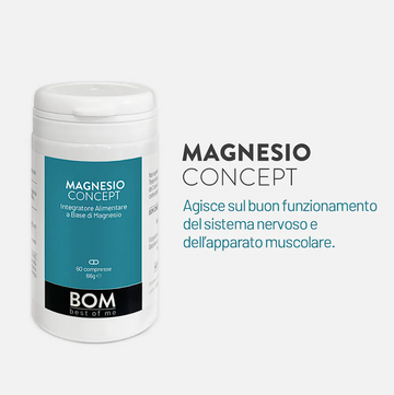 Magnesio Concept